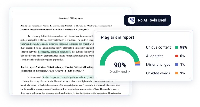 Every order is completed from scratch by a qualified writer and reviewed for originality to help ensure unique, source-based work.